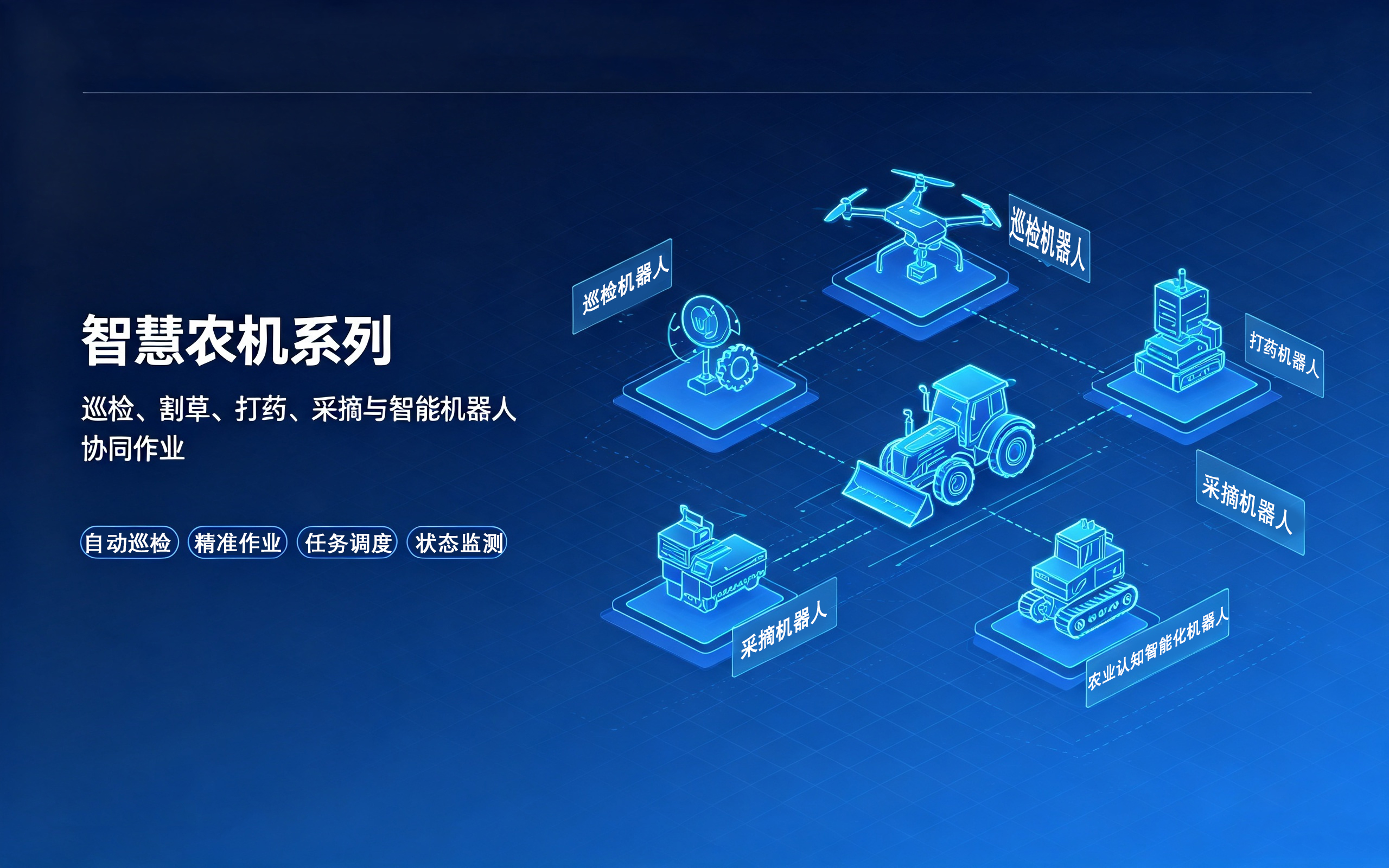 智慧农机系列
